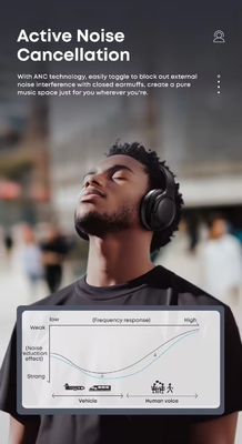 Accessoires pour écouteurs sur-tête pour radio à deux voies Bluetooth Accessoires sans fil pour radio à deux voies annulation du bruit annulation active du bruit AAC