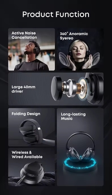 Accessoires d'écouteurs pour contrôle du volume radio bidirectionnel Écouteurs à l'oreille annulation du bruit Écouteurs sans fil pour les besoins du client