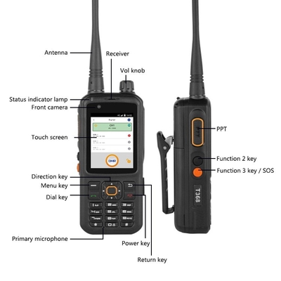 INRICO T368 POC Radio à longue distance à deux voies 17 heures de travail Radio de poche à longue distance avec AI Double caméra Caméra frontale 2MP et caméra arrière 13MP