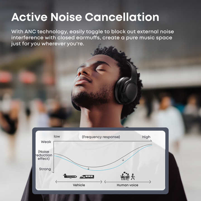 Langsdom Accessoires de casque Bluetooth pour radio bidirectionnelle 400mAh capacité de batterie Accessoires pour contrôle du volume radio bidirectionnel pour une communication améliorée