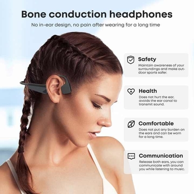 Langsdom Sports écouteurs bluetooth accessoires pour radio bidirectionnelle Améliorez votre expérience d'écoute avec Bluetooth écouteur conduction osseuse