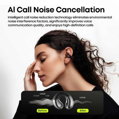 Nouveaux écouteurs TWS écouteurs anti-bruit conduction osseuse sans fil Sport écouteurs Bluetooth pour smartphones